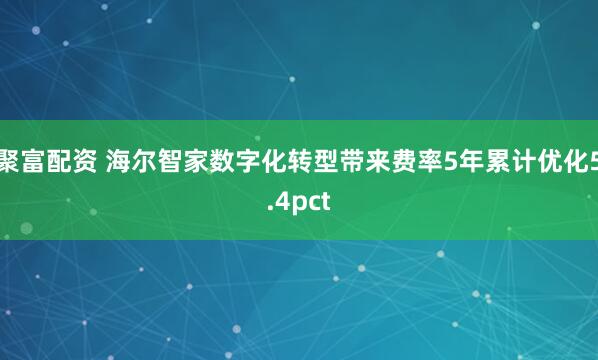 聚富配资 海尔智家数字化转型带来费率5年累计优化5.4pct